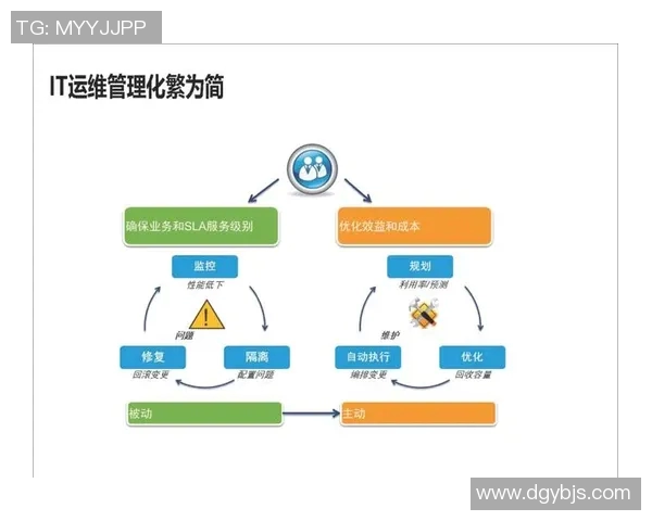 深入解析足球比赛赛制的多样性与发展趋势探讨